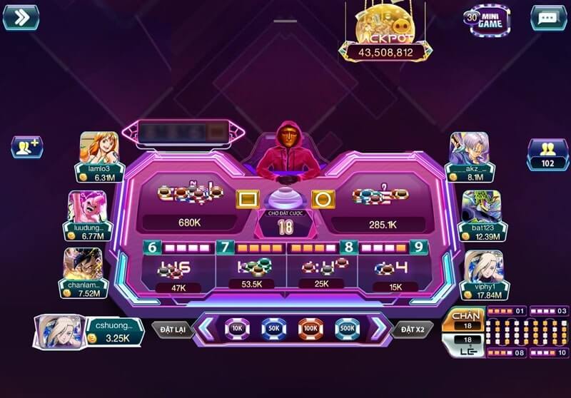 Cách chơi tài xỉu online luôn thắng hiệu quả dành cho game thủ